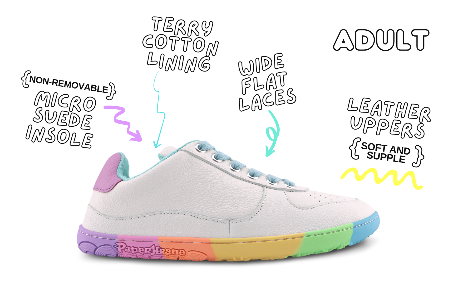 White sneaker with colourful sole and text labels detailing features, on a white background
