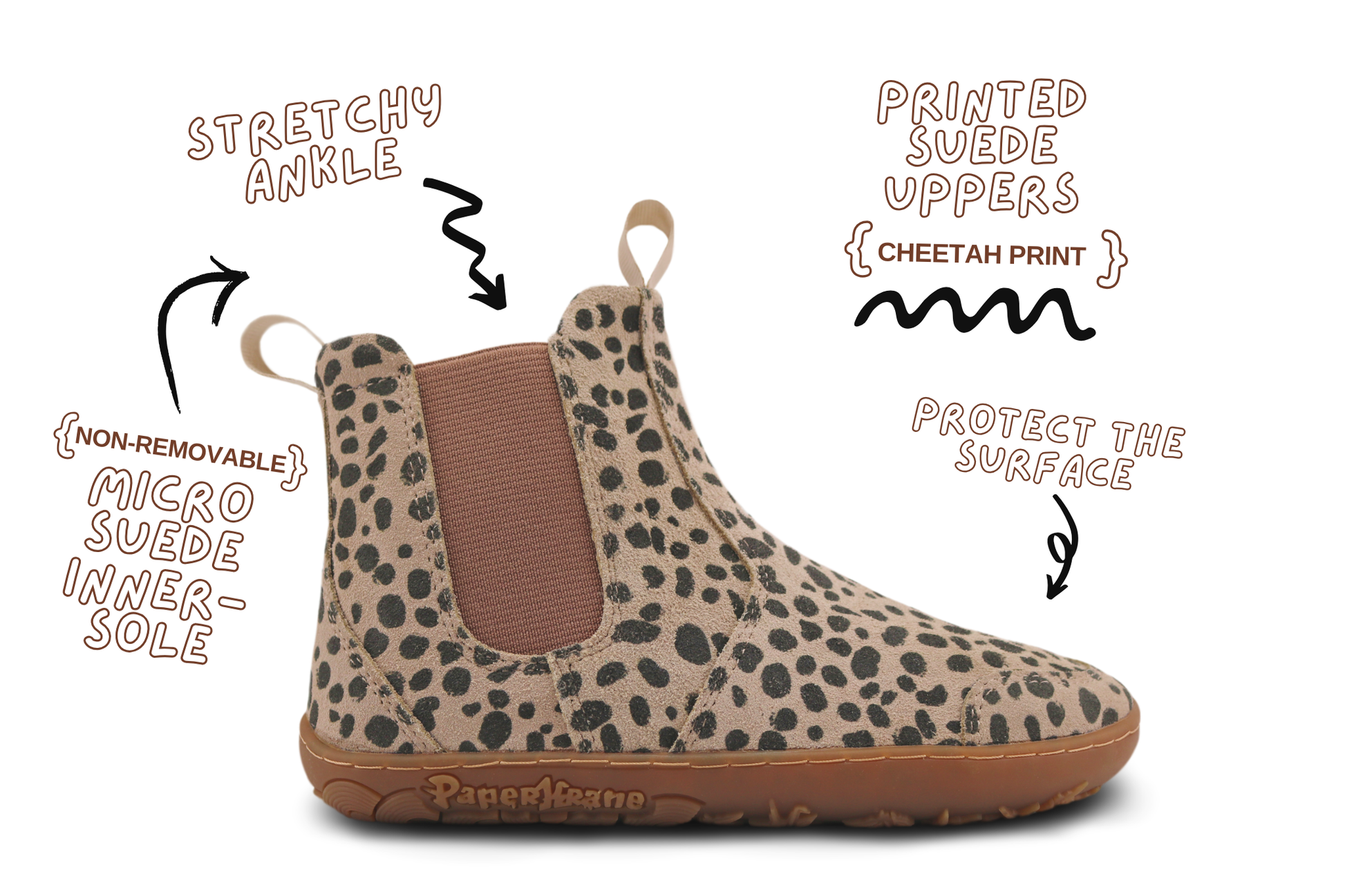 A single PaperKrane suede Chelsea boot with a beige and charcoal cheetah print upper, brown elastic side panel, and gum sole, shown on a white background with handwritten callout labels pointing to features like stretchy ankle, non-removable micro suede inner sole, printed suede uppers, and protect the surface.