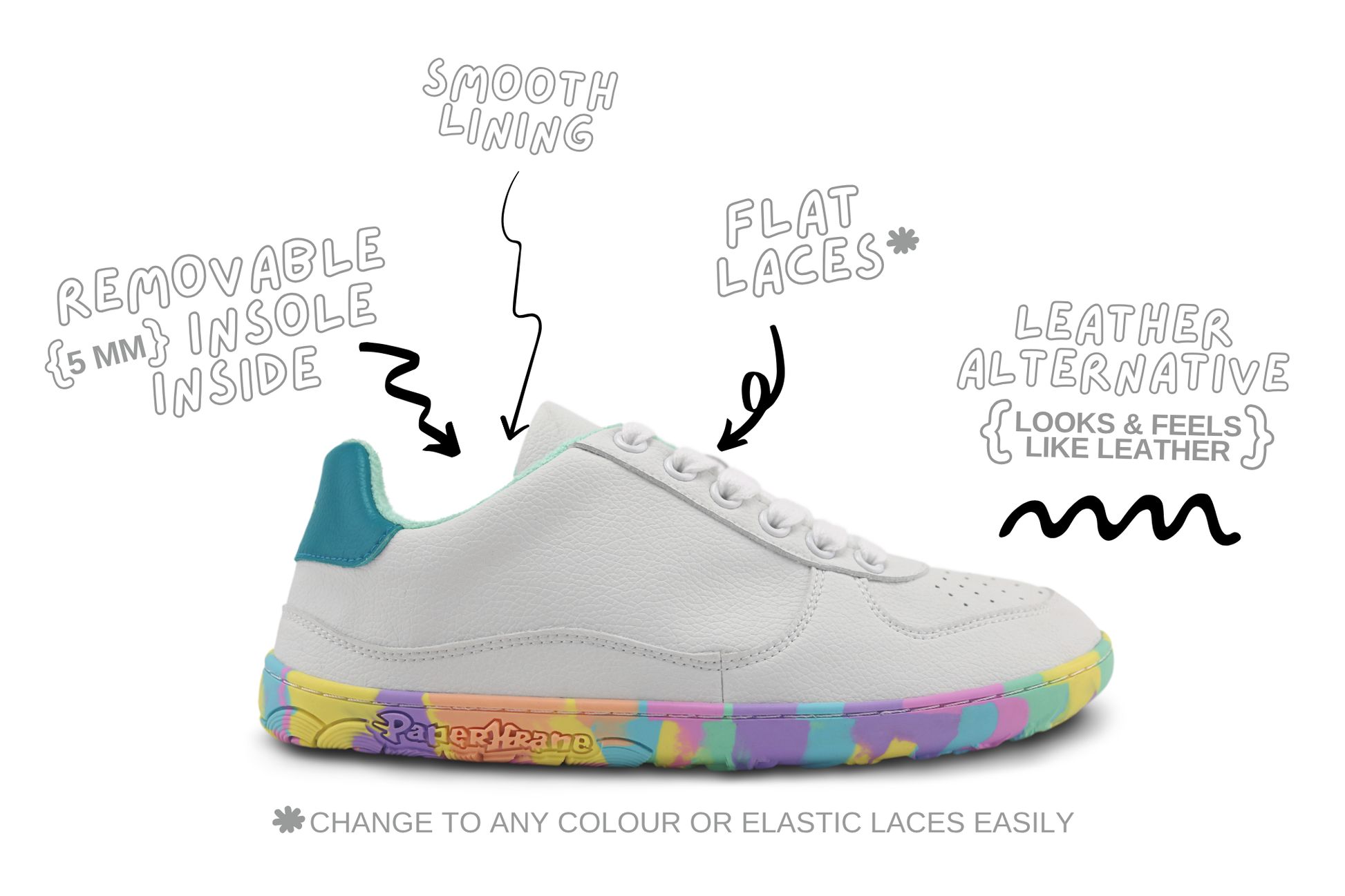 A white low-top sneaker with teal heel tab and a multicolour rainbow-patterned sole, shown on a white background with hand-drawn callouts describing features like smooth lining, flat laces, removable insole, and leather alternative.