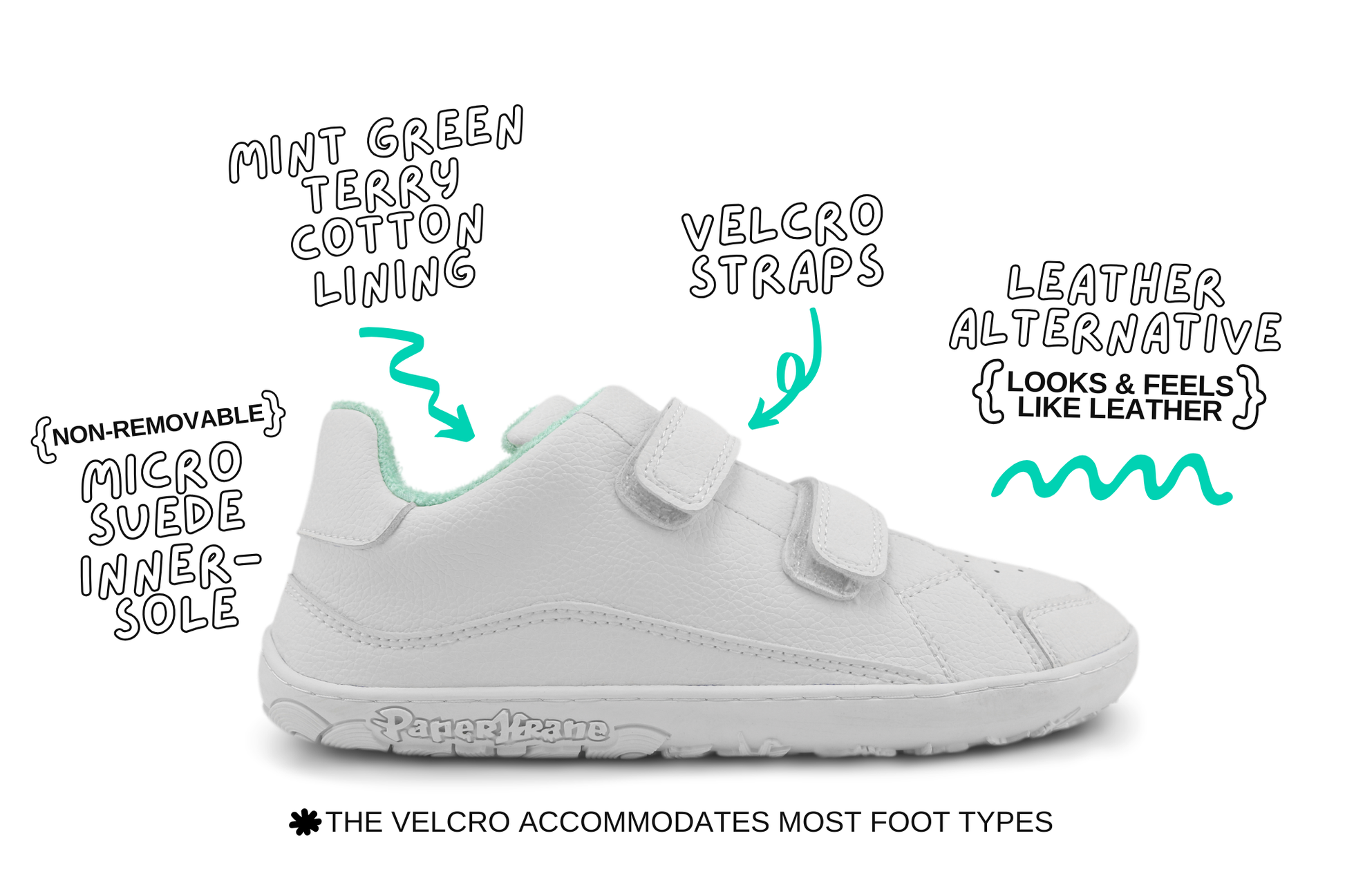White vegan sneaker with velcro hook-and-loop straps, shown on a white background with hand-drawn text callouts describing features like mint green terry cotton lining, velcro straps, non-removable micro suede inner sole, and leather alternative.
