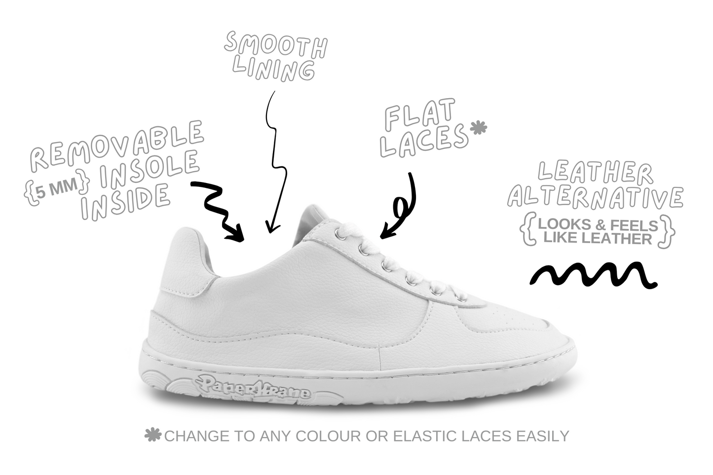 WHITE LOW ADULT SIZE WITH DETAILS OF THAT SHOE